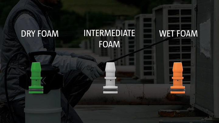 IK och FOAM Pro 12 | Divortex