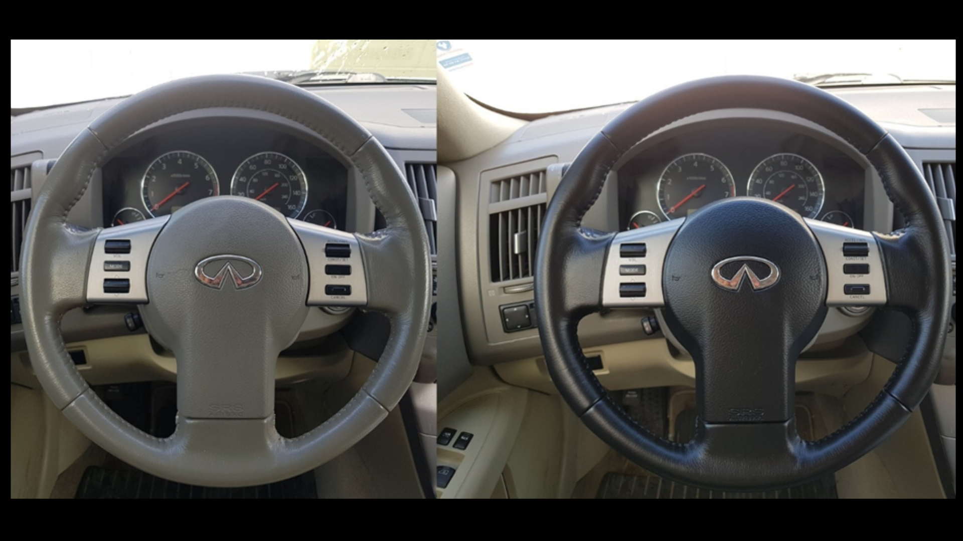 Infärgningskit för Ratt - Standard