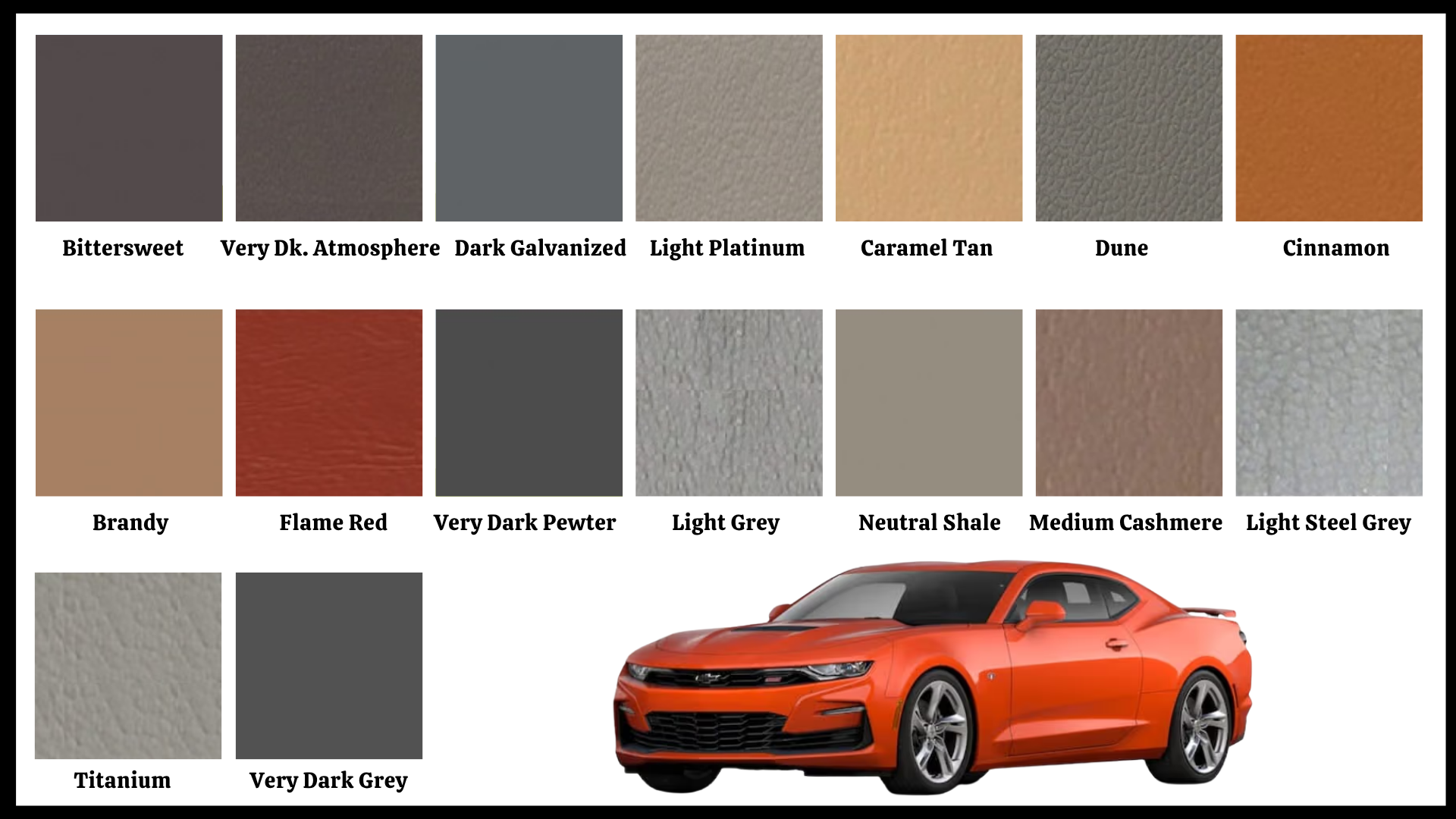 GM - Infärgningskit