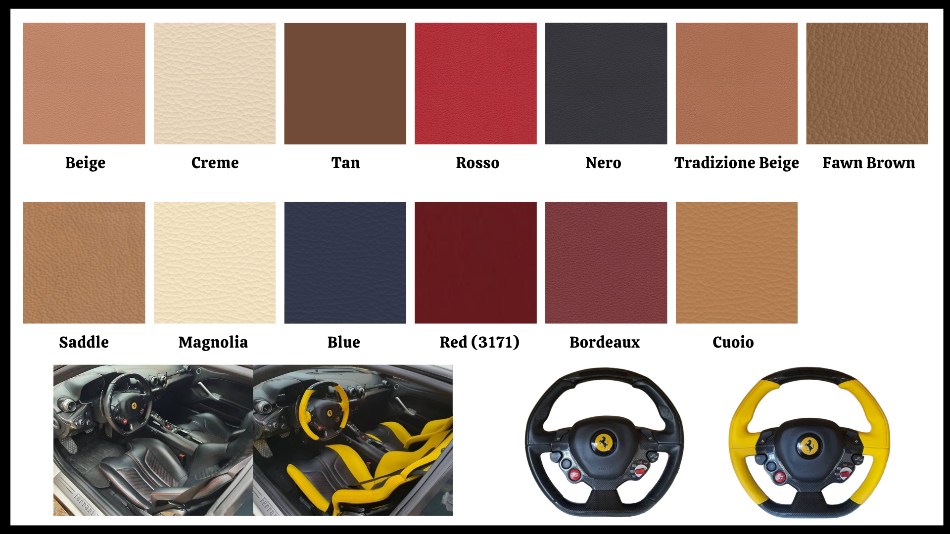 Ferrari - Infärgningskit