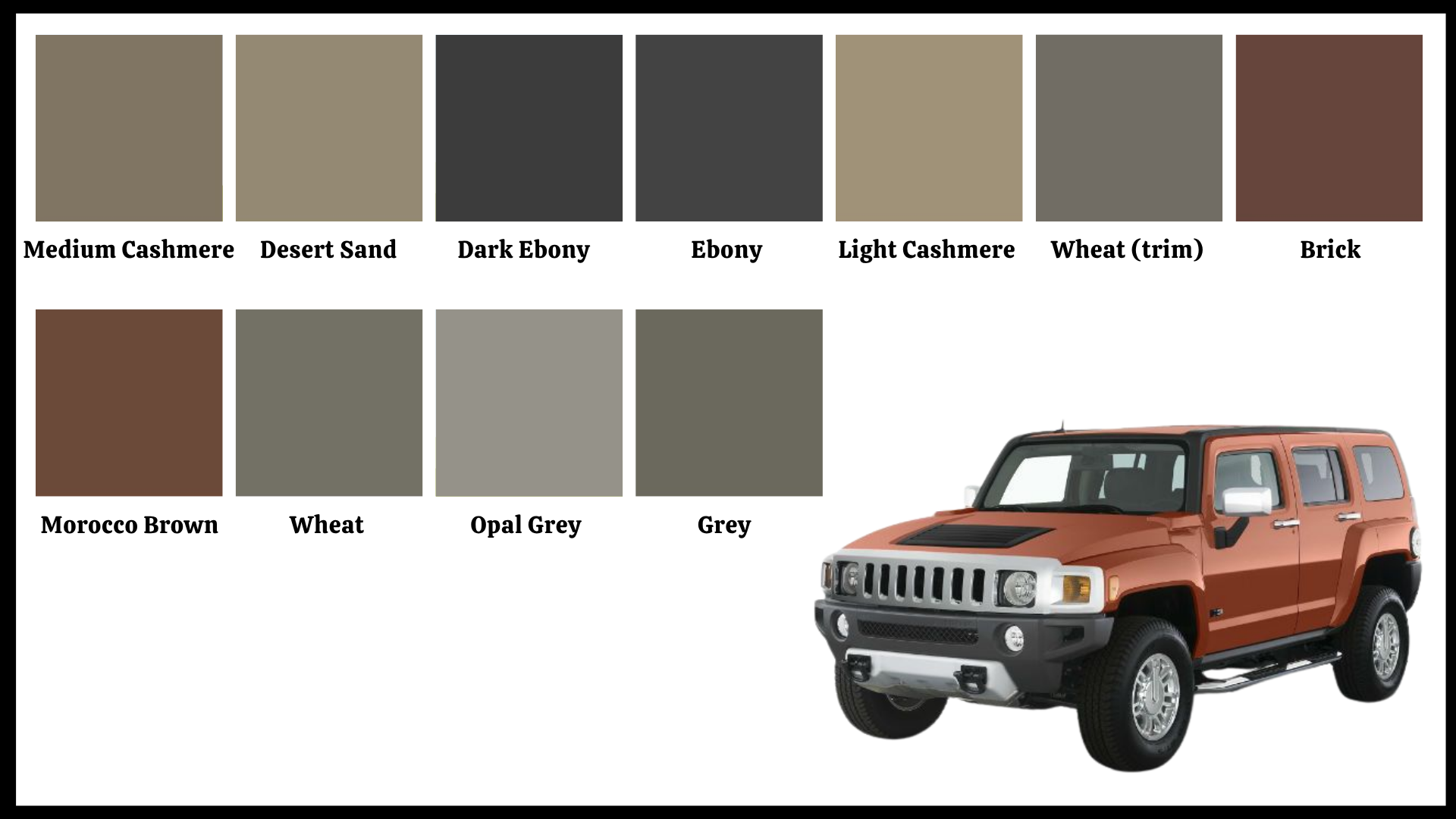 Hummer - Infärgningskit